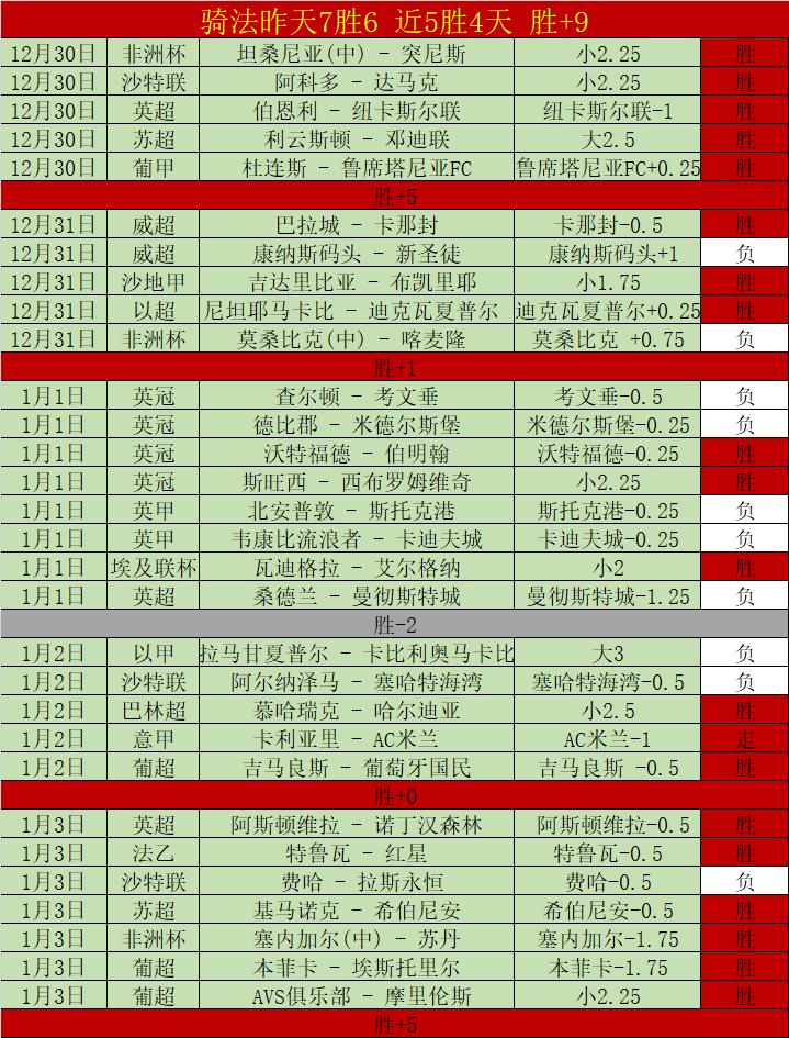 雷霆主场烽,火再燃,能否一鼓作,贪玩娱乐链接,贪玩娱乐地址,贪玩娱乐官方平台,贪玩娱乐入口站点