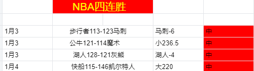 皇馬投入,萬鎊力邀勒,溫加入,贪玩娱乐链接,贪玩娱乐地址,贪玩娱乐官方平台,贪玩娱乐入口站点