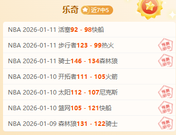 燃情对决,菲尼克斯太,阳迎战布鲁,贪玩娱乐链接,贪玩娱乐地址,贪玩娱乐官方平台,贪玩娱乐入口站点