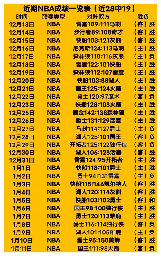 孔塞桑指出,本场比赛失,利背景特殊,贪玩娱乐链接,贪玩娱乐地址,贪玩娱乐官方平台,贪玩娱乐入口站点