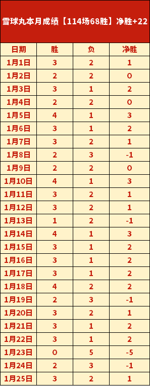 曼联,月最佳球员,竞争,贪玩娱乐链接,贪玩娱乐地址,贪玩娱乐官方平台,贪玩娱乐入口站点