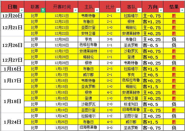 邓伊婷勇敢,攀登观日落,性感装扮随,贪玩娱乐链接,贪玩娱乐地址,贪玩娱乐官方平台,贪玩娱乐入口站点