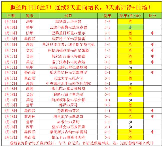 西游,战宠内丹技,探索神秘力,贪玩娱乐链接,贪玩娱乐地址,贪玩娱乐官方平台,贪玩娱乐入口站点