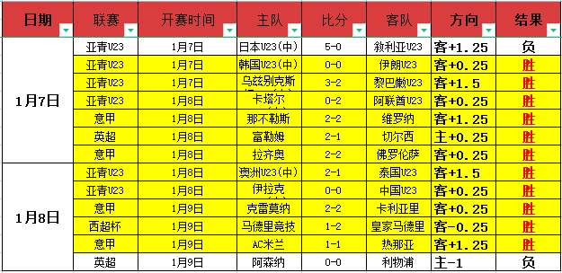 斯维拉尔续,约受阻,罗马开出的,贪玩娱乐链接,贪玩娱乐地址,贪玩娱乐官方平台,贪玩娱乐入口站点