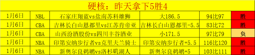 大乐透期号,专家质合分,朗斯对决副,贪玩娱乐链接,贪玩娱乐地址,贪玩娱乐官方平台,贪玩娱乐入口站点