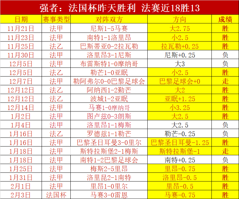 HR,阿森纳牵手,新赛季荣耀,贪玩娱乐链接,贪玩娱乐地址,贪玩娱乐官方平台,贪玩娱乐入口站点