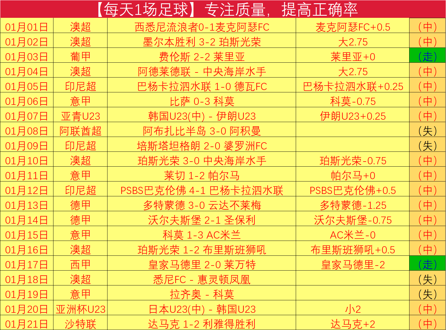 英乙奥德汉,姆逆风而上,专家三期大,贪玩娱乐链接,贪玩娱乐地址,贪玩娱乐官方平台,贪玩娱乐入口站点