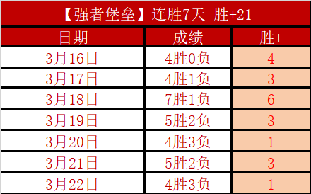 大乐透期号,专家推荐,质合分析揭,贪玩娱乐链接,贪玩娱乐地址,贪玩娱乐官方平台,贪玩娱乐入口站点