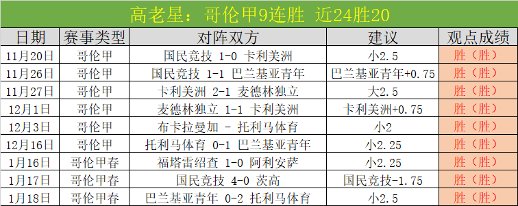 雷霆对决活,数据分析,贪玩娱乐,贪玩娱乐链接,贪玩娱乐地址,贪玩娱乐官方平台,贪玩娱乐入口站点