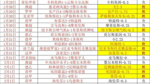 堡垒之夜软滚轮镐获取攻略