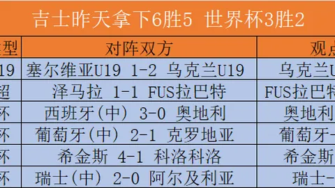 篮球对决：世美预赛焦点战委内瑞拉巴西：终极指南